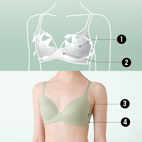 Review] Uniqlo Beauty Light Wireless bras - life changing! - Mehach